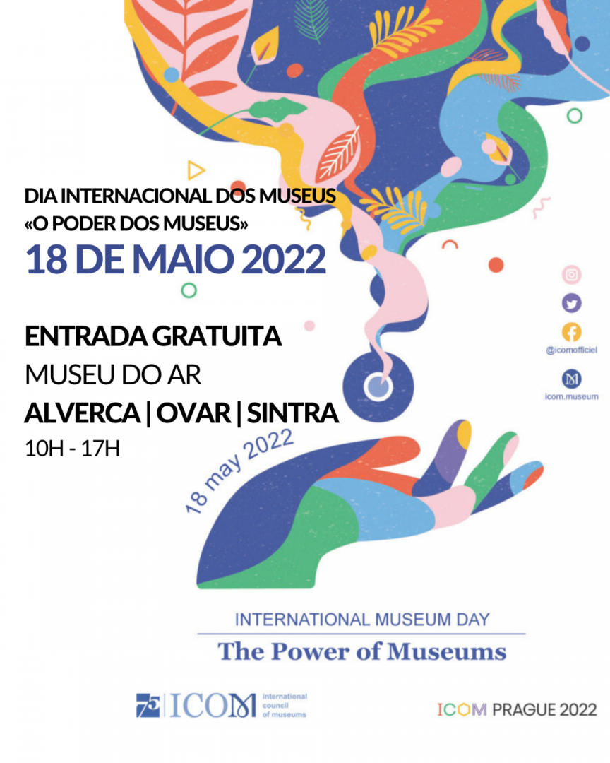Museu do Ar – Dia Internacional dos Museus